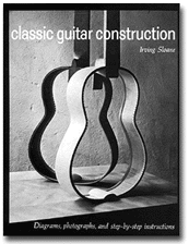 Sloane: Classic Guitar Construction